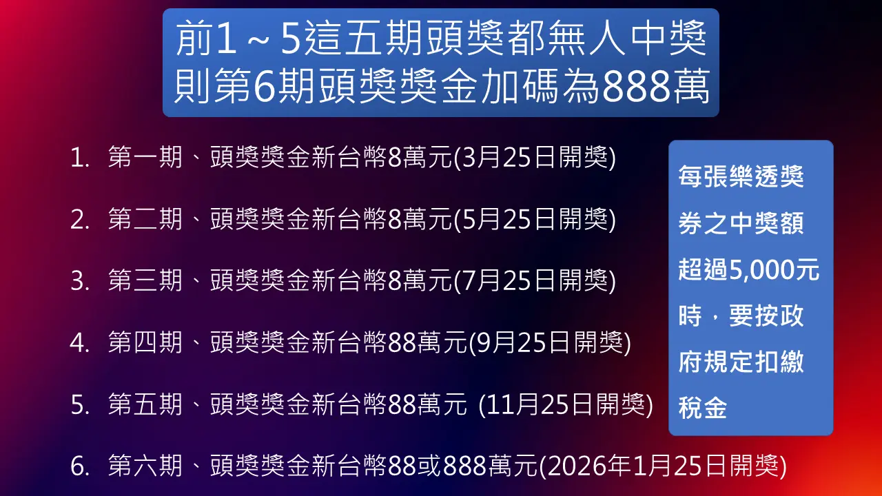 統一發票樂透獎項說明