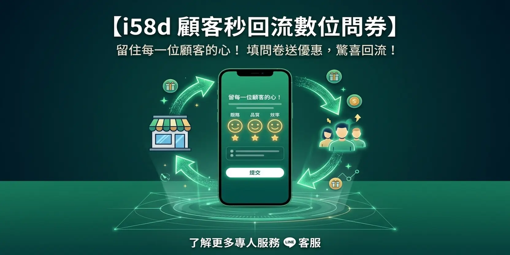 愛我發d團購-輪播圖